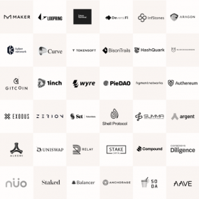 Keep and tBTC Launches Supported by More Than 40 Industry Partners